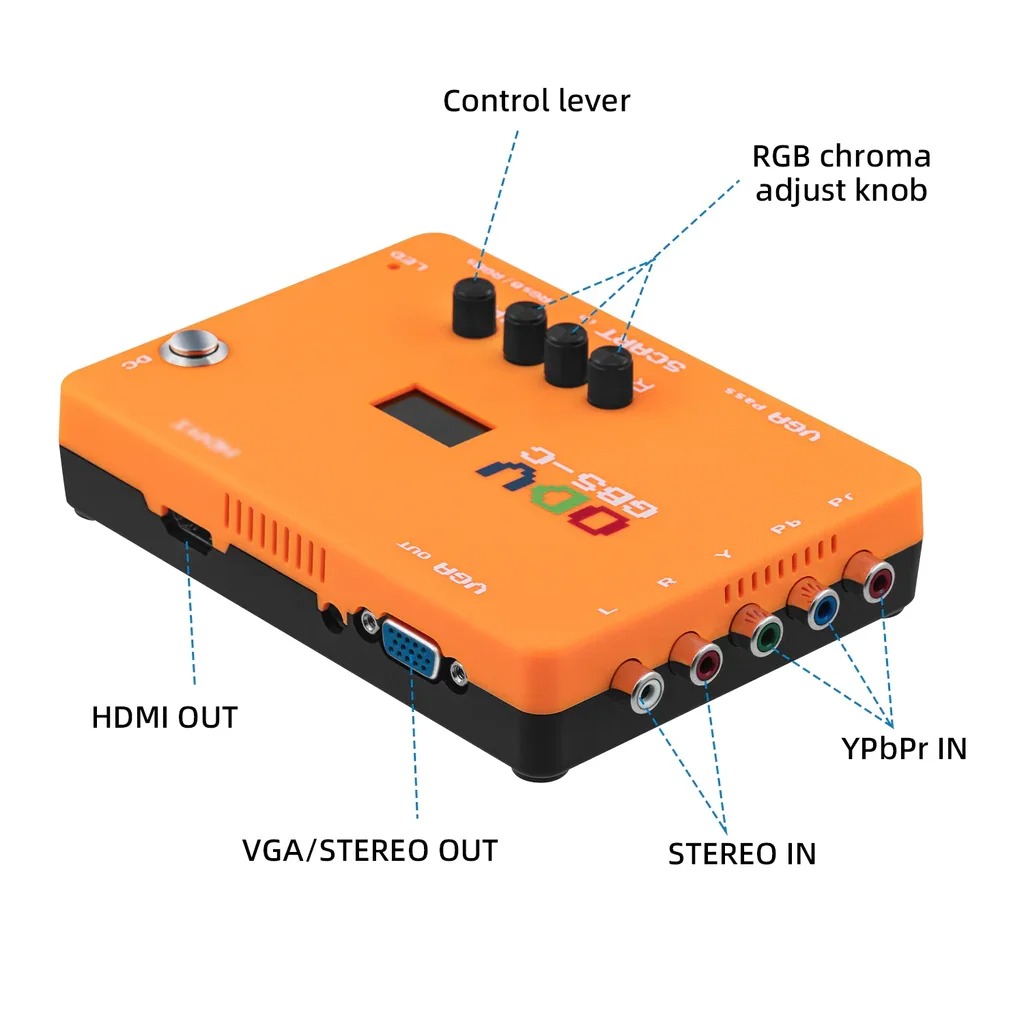 ODV-GBS-C AIO OSSC-adapter com - Arcade Game Jackpot recensie en prijs